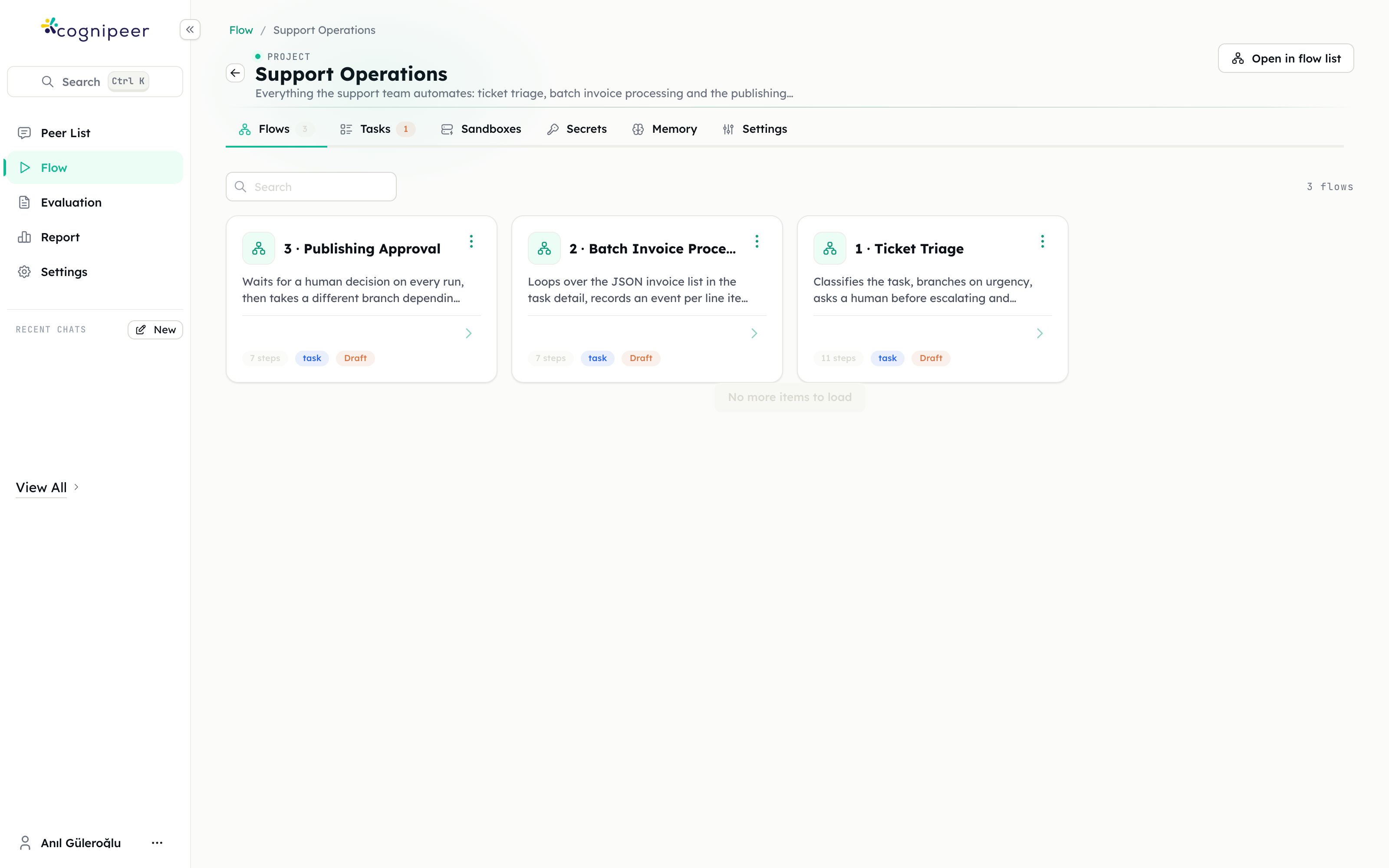 The project's Flows tab with its six tabs across the top