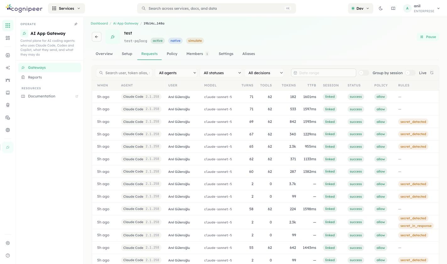 Requests tab — per-request log with policy decisions