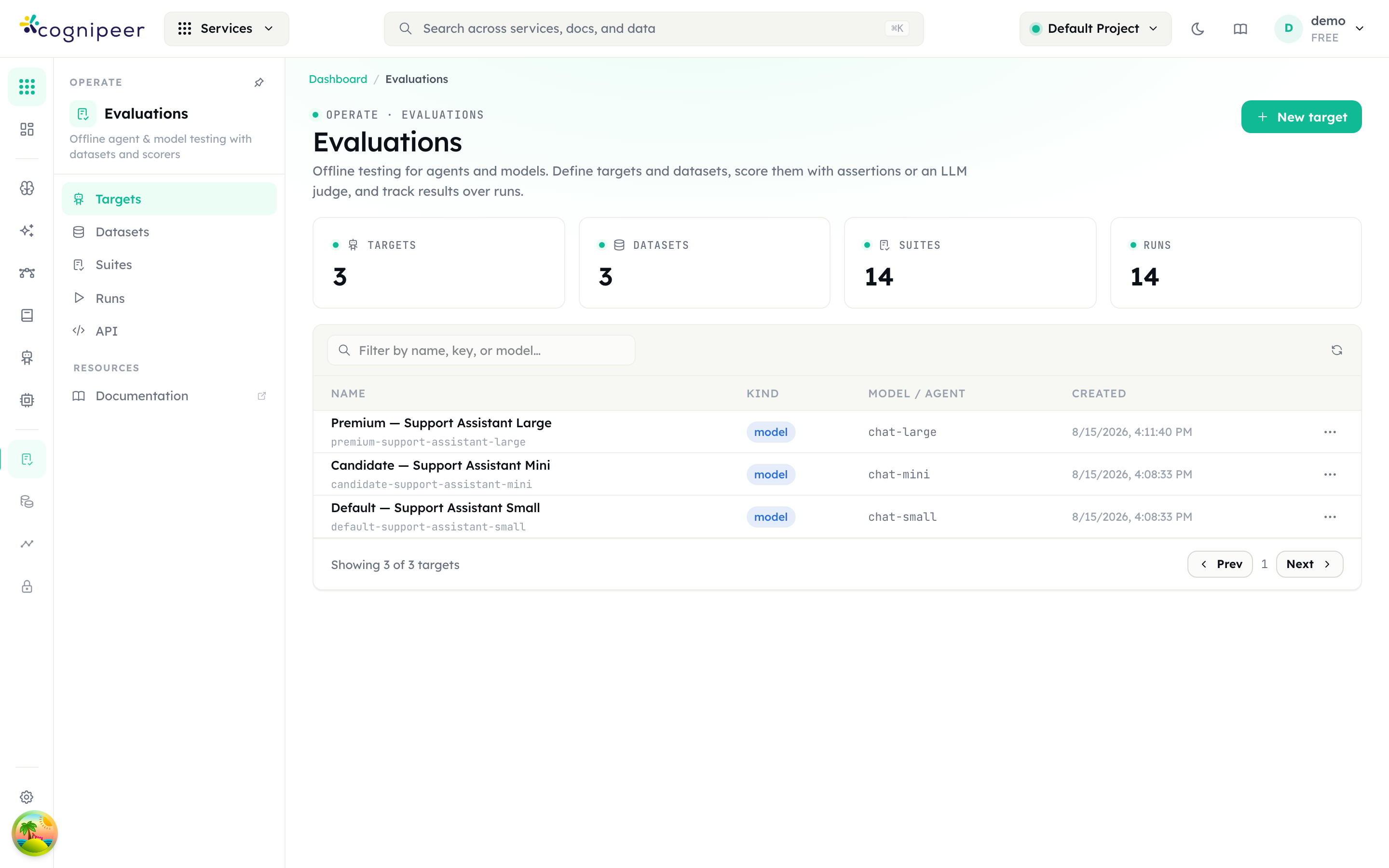 The resulting dataset