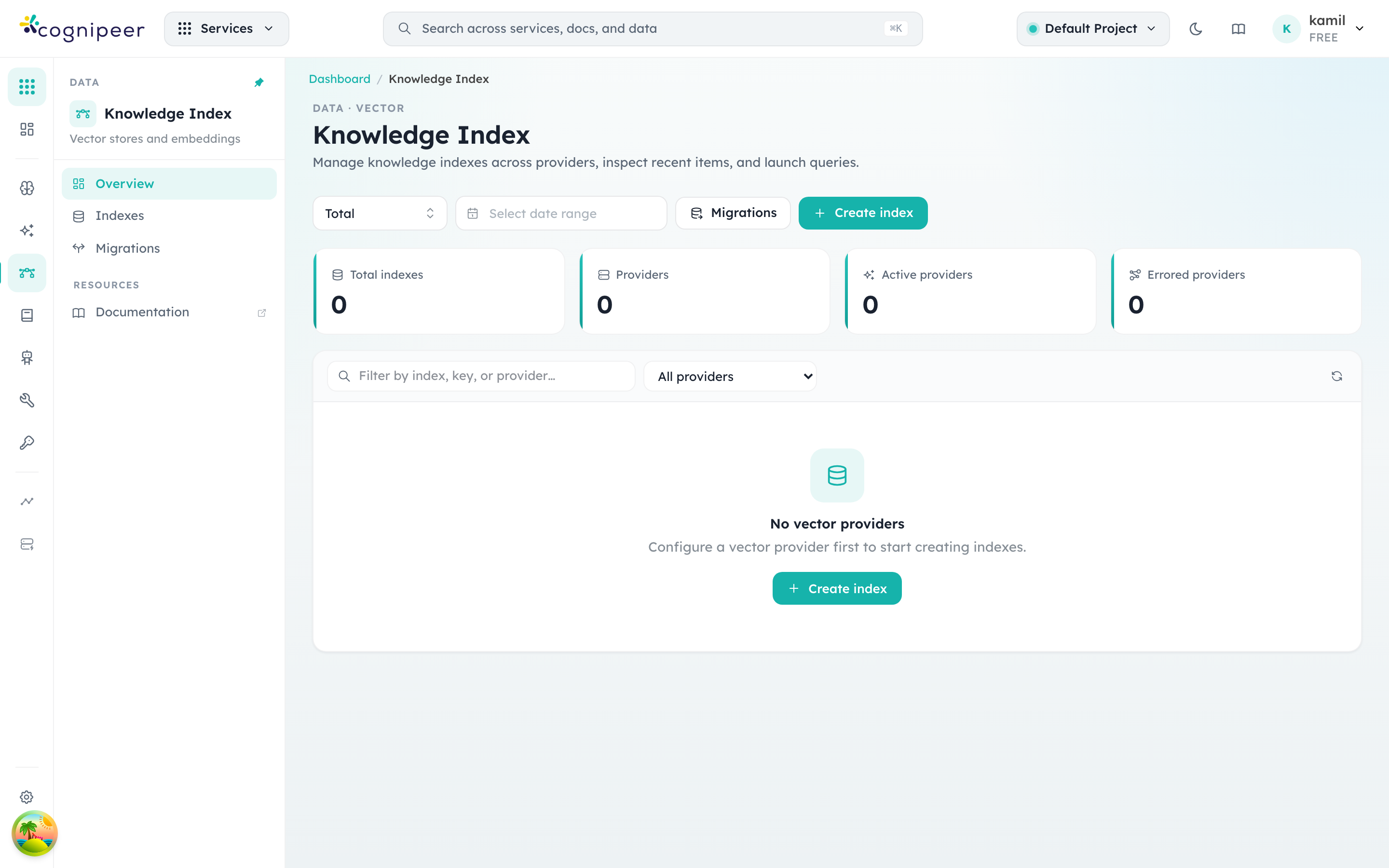 Knowledge Index list