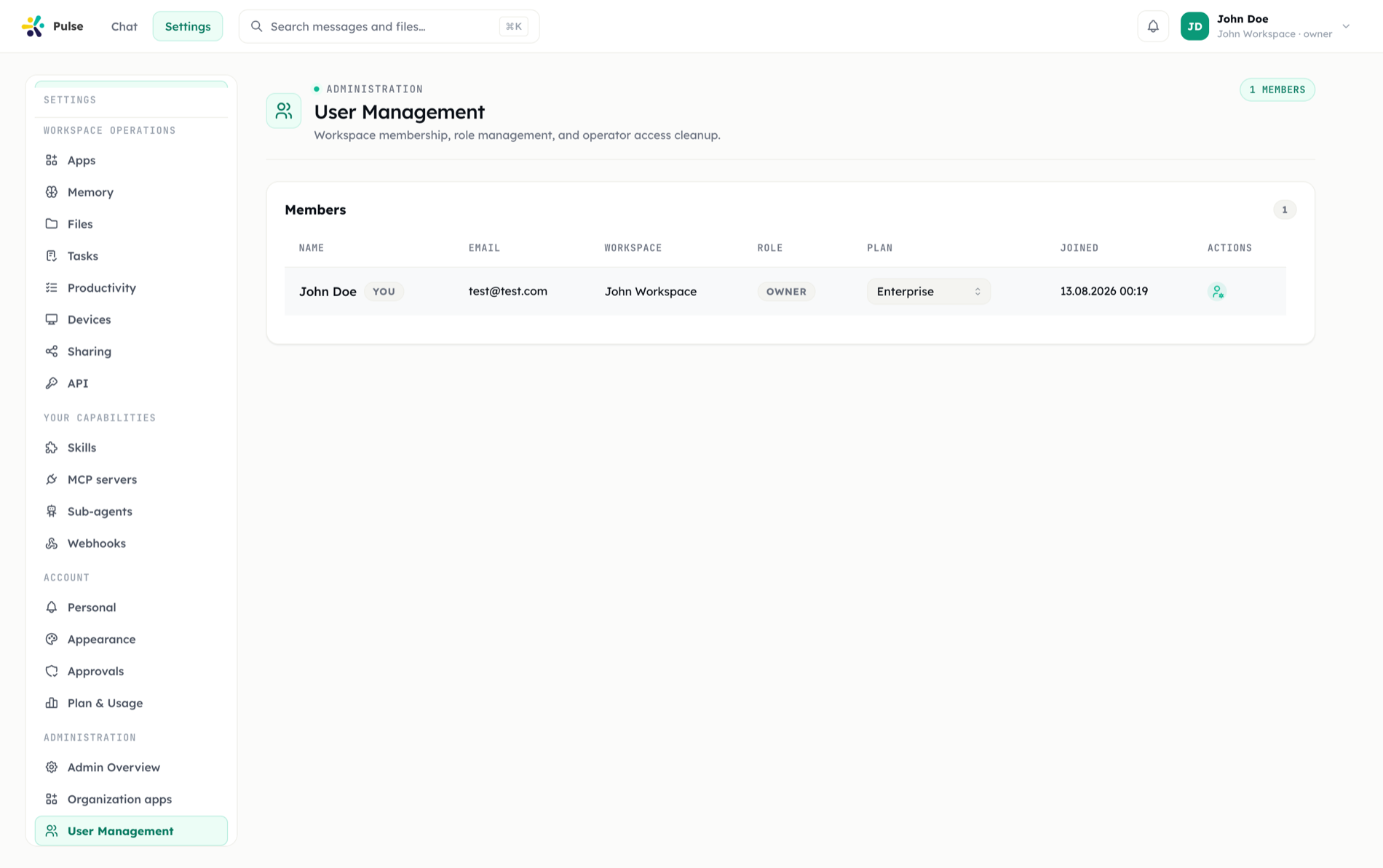 The User Management settings page listing members, their roles and workspace access